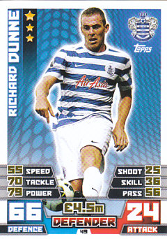 Richard Dunne Queens Park Rangers 2014/15 Topps Match Attax #49